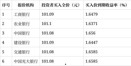 91精产品一区永远免费观看